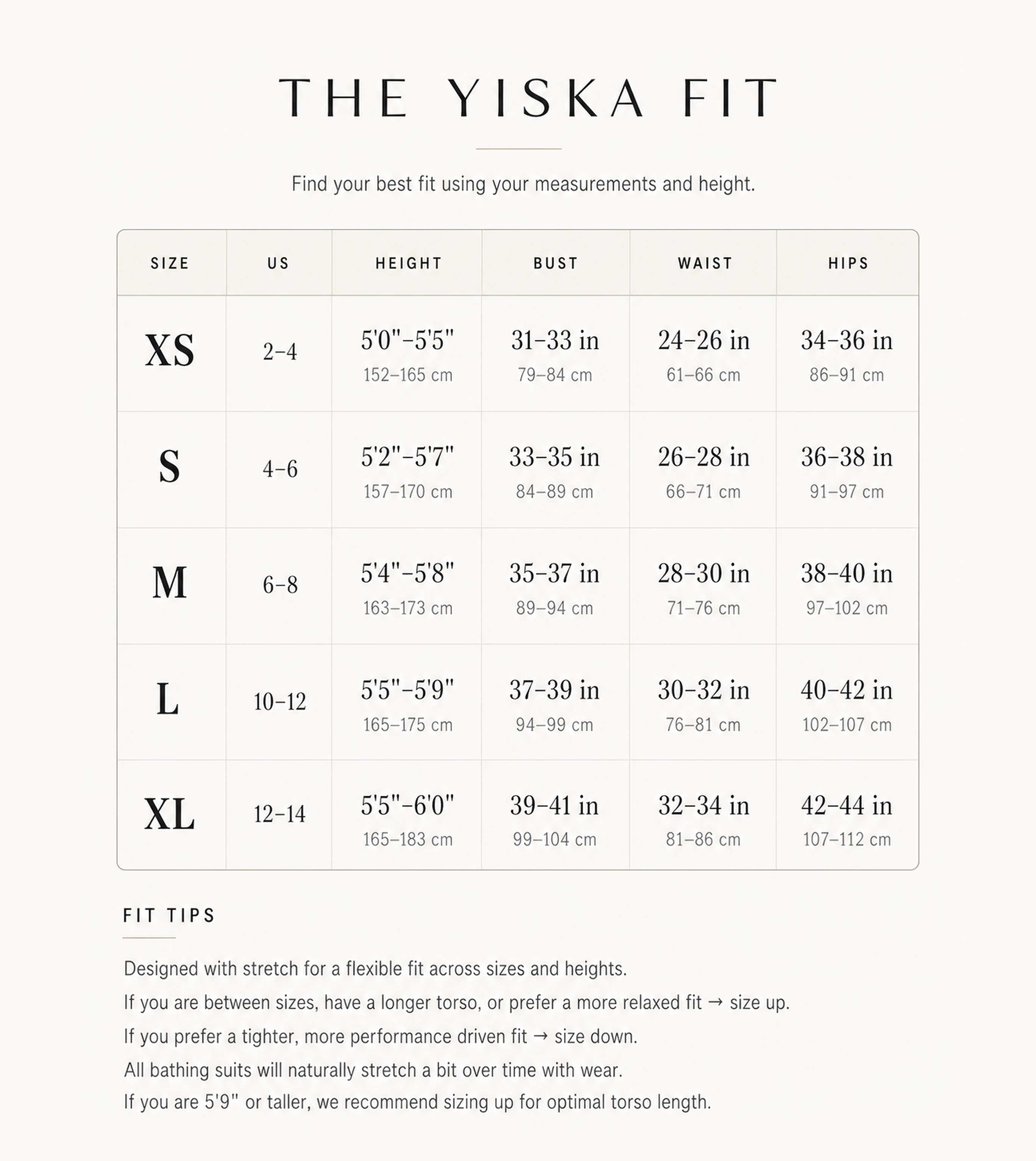 The Yiska Fit